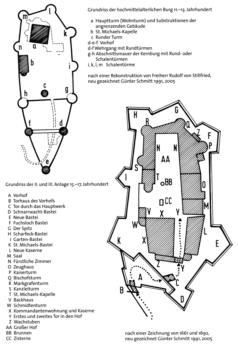 Grundriss der hochmittelalterlichen Burg Hohenzollern 11. bis 13. Jahrhundert (Günter Schmitt).